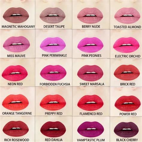 list of how to find the perfect lip shade references