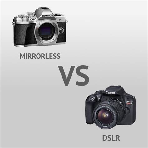 Mirrorless Vs Dslr 18 Main Differences