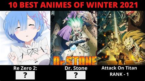10 Best Animes Of Winter 2021 According To Myanimelist Otosection