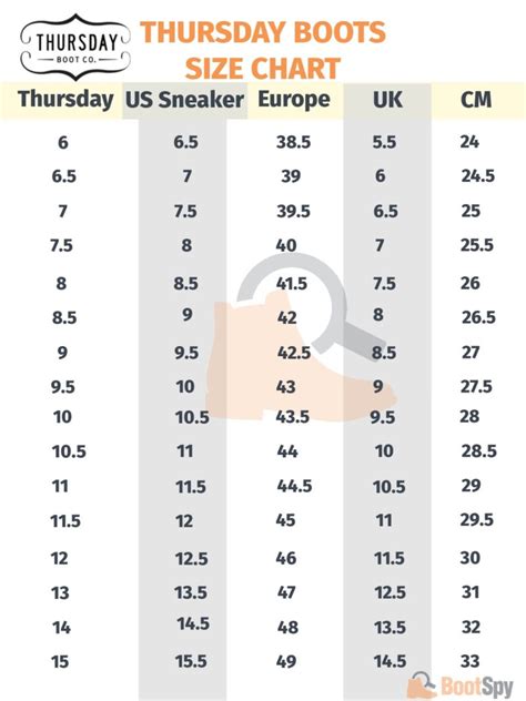 Thursday Boots Sizing Guide 2023 How Should Thursdays Fit