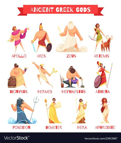 All Greek Mythology Gods And Goddesses List Persephone Greek