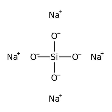 Sodium Orthosilicate Mixture Of Naoh And Na2sio3 Yielding And Na4sio4