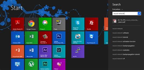Download Windows 81 And Activate Windows 81 With Nice Trick