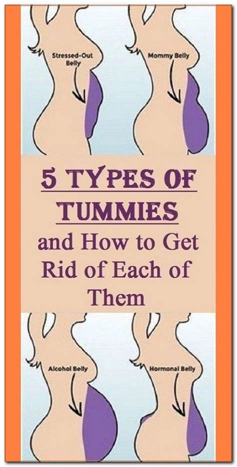 5 types of tummies and ways to get rid of each of them artofit