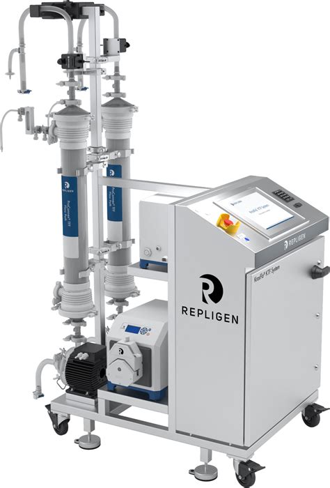 Configurable, Single-Use TFF Systems for Rapid Bioprocessing ...