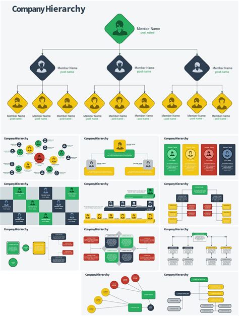 Organization Structure Powerpoint Charts Powerpoint Chart Templates