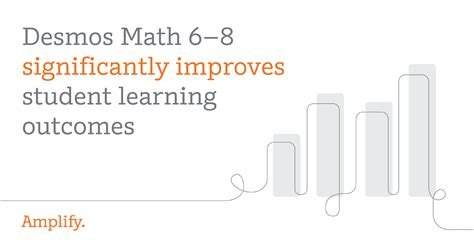 New efficacy study finds Desmos Math 6-8 significantly improves student
