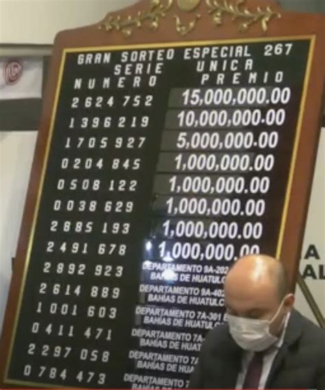 Lista De Resultados Del Gran Sorteo Especial 267 De Hoy Lotería Nacional