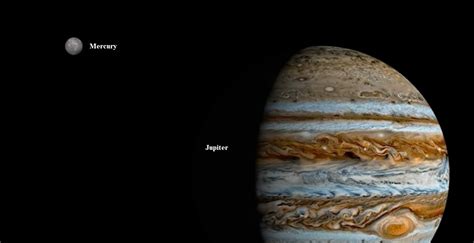 Jupiter And Mercury Conjunction How To Watch When To See Rare Astronomical Event Science Times