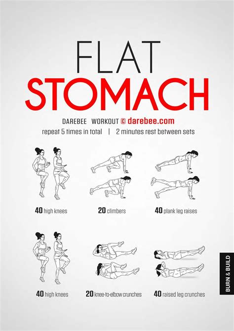 5 Of The Best Ab Exercises For A Flatter Stomach Flatter Stomach