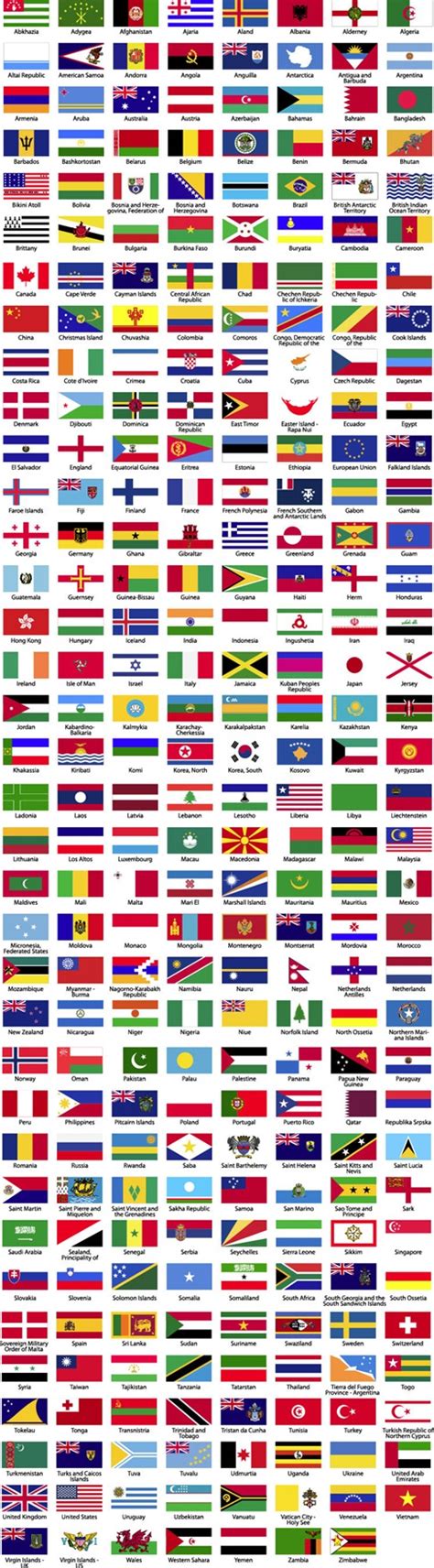 Alphabetical Order Flags Of The World With Names If You Try To Typ
