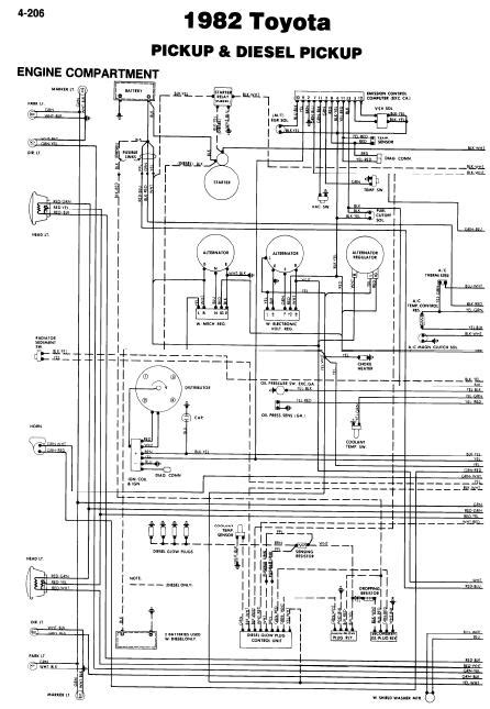 Ecu wiring diagrams listed by make and model. repair-manuals: Toyota Pickup and Diesel Pickup 1982 Wiring Diagrams