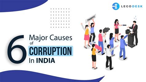 6 Major Causes Of Corruption In India Legodesk Youtube