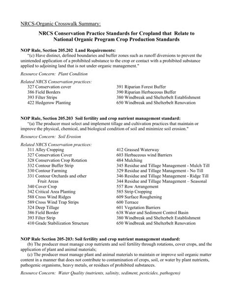 Nrcs Conservation Practice Standards For Cropland That Relate To