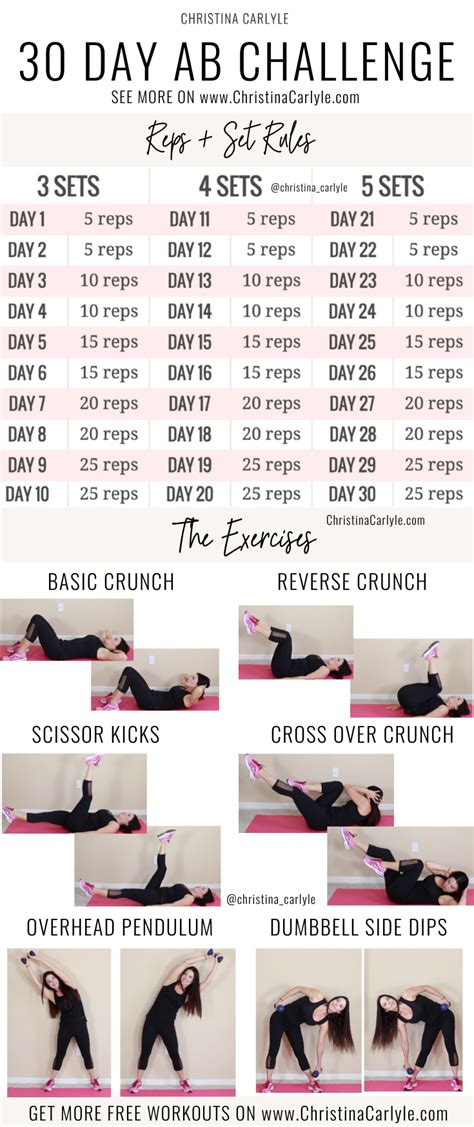 30 Day Ab Challenge For Flat Toned Abs And Core Strength 30 Day Ab