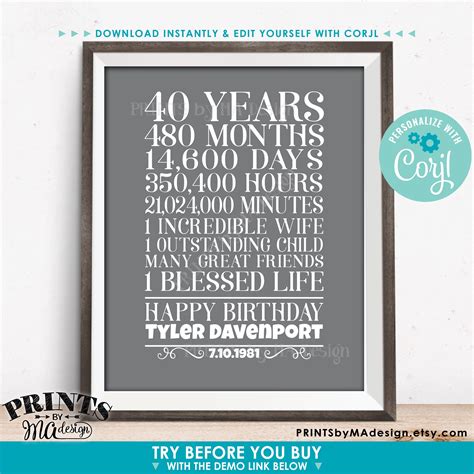 40th Birthday T For A Man 40 Years One Blessed Life Etsy