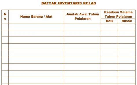 Contoh Daftar Inventaris Barang Sekolah Imagesee