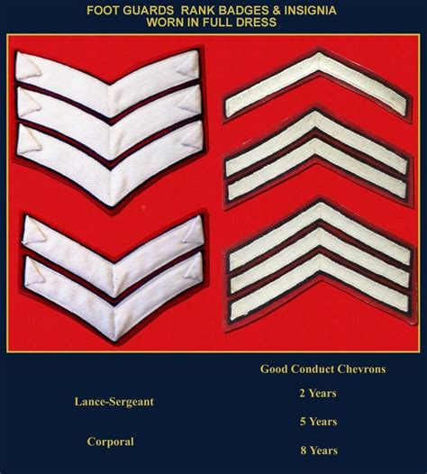 Badge10 Military Insignia Coldstream Guards Military Ranks