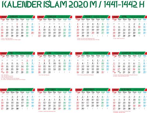 Kalender Islam 2020 Hijriyah 1441 1442 Lengkap Tanggalan Jawa