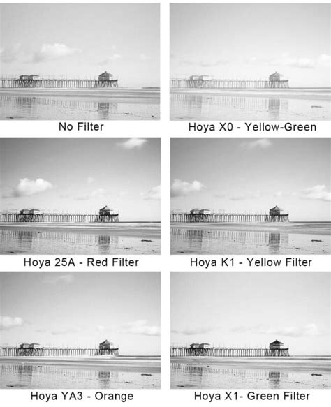 Color Filters For Black And White Photography A Complete Guide Petapixel