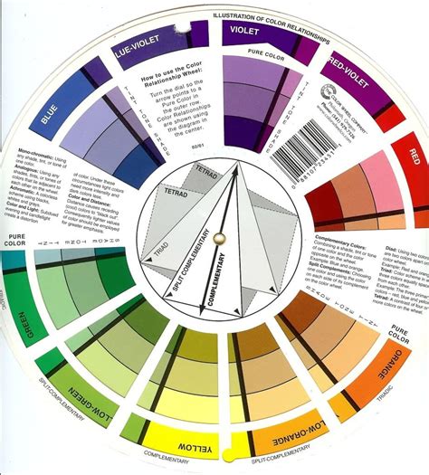For All Artists Hint 4 The Color Wheel Advanced Terms Paint Color