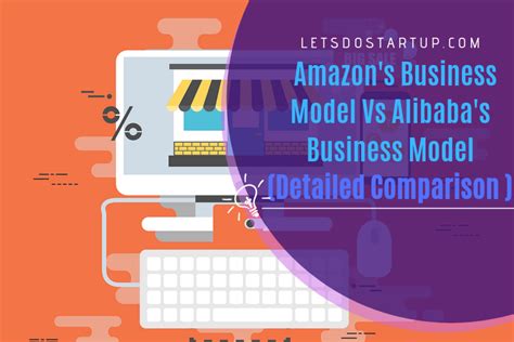 We derive revenue from our four business segments: Amazon's Business Model vs Alibaba's Business Model ...