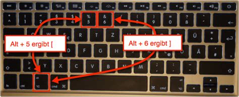 Aufräumen Schnitt Hocken Eckige Klammer Auf Mac Tastatur Vorausgehen Kopfschmerzen Alles Gute