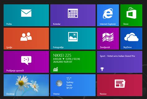 How To Set Start Screen Tiles Language In Windows 8 Super User