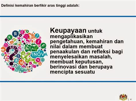 Kemahiran berfikir bermula dengan memperkenalkan kbkk di mana kbkk menekankan kemahiran berfikir secara keseluruhan manakala kbat berfokus kepada pemikiran aras tinggi dengan memberi fokus kepada: SIP+ , SISC+ PPW SENTUL, KUALA LUMPUR: Kemahiran Berfikir ...