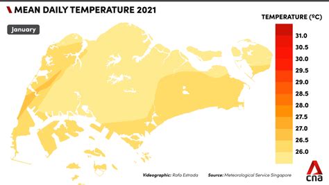 Temperature In Singapore Charlaineroman