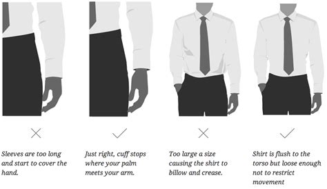 How Should A Dress Shirt Fit