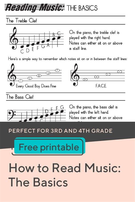 Practice Reading Music Notes Worksheet