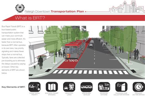 Buses Bikes And Sidewalks In The Downtown Transportation Plan The