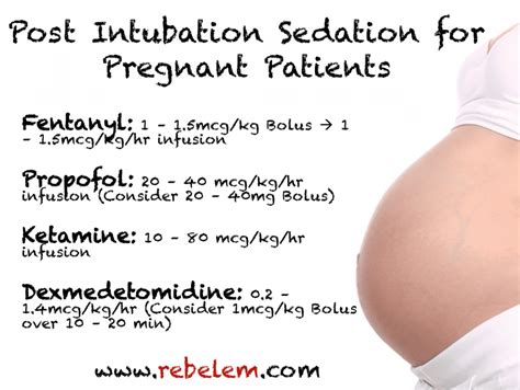 Post Intubation Sedation In Pregnancy Dosing Rebel Em Emergency