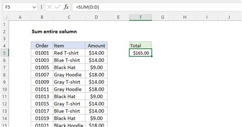 Sum Entire Column Excel Formula Exceljet