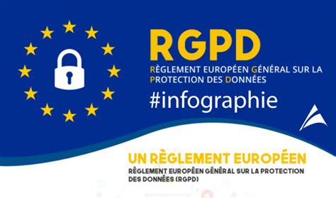 Infographie Rgpd Règlement Européen Général Sur La Protection Des Données Atol Open Blog