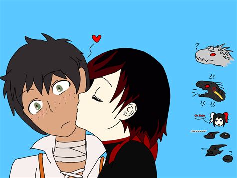 Rwby Oscar Pines And Ruby Rose And Friends By Dinodragongirl On Deviantart