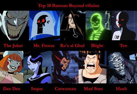 Batman Beyond Top Ten Villains Batman Beyond Batman Beyond Terry