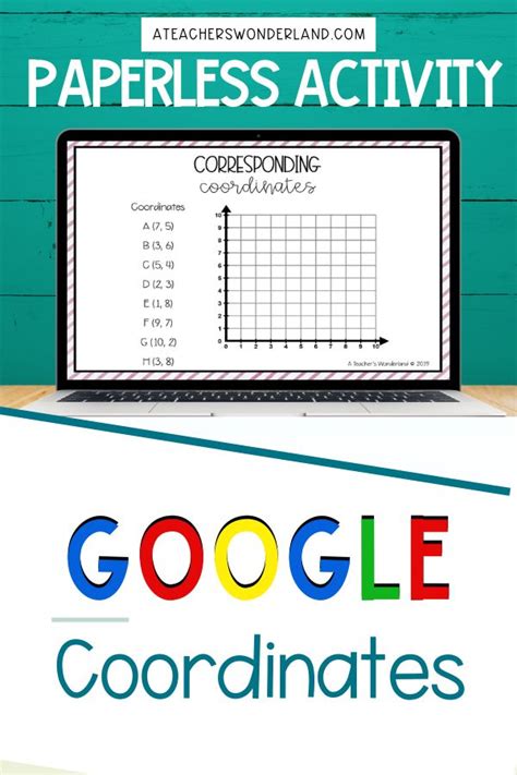 Graphing & Coordinates [Google Classroom Compatible] | Google Slidea