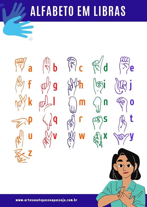 Libras Alfabeto E Numeros