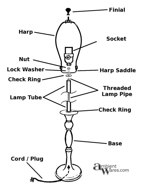 Lamp Socket Parts Diagram