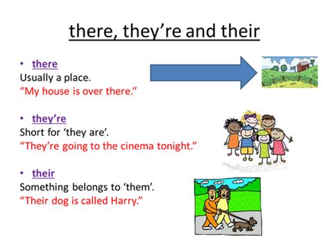 Common Homophones For Revision Teaching Resources