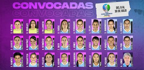 Argentina Y Uruguay Confirmaron Las Jugadoras Que Participarán En La Copa América Femenina Que