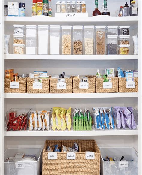 How To Organize A Pantry With Deep Shelves Artofit