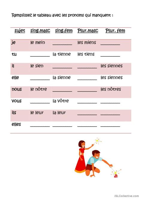 Pronoms Possessifs Pratique De La Gr Fran Ais Fle Fiches Pedagogiques