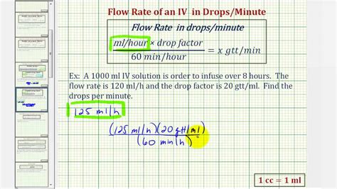 Ex 2 Iv Dosage Calculation Flow Rate In Milliliters Per Hour And