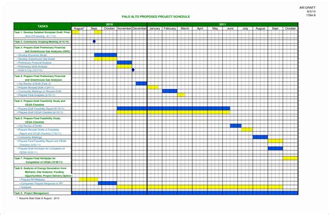 Project Management Calendar Excel Template Timeline Free Download