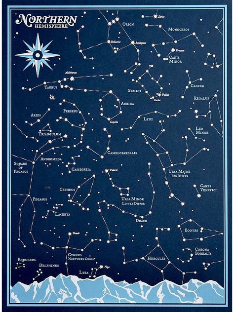 Star Constellations Vintage Northern Hemisphere Chart Print Premium