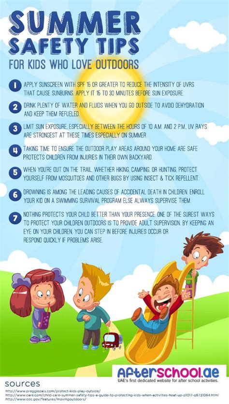 Summer Safety Tips For Kids Summer Safety Tips Summer Safety Health