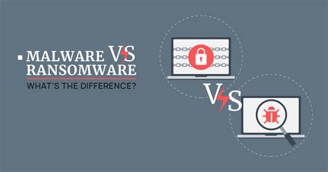 Malware VS Ransomware What S The Difference Gridinsoft Blogs